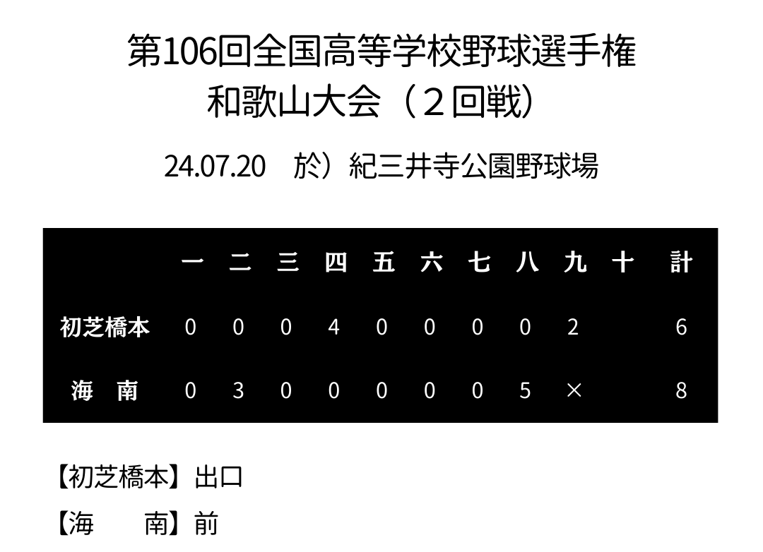 野球部テンプレート.png