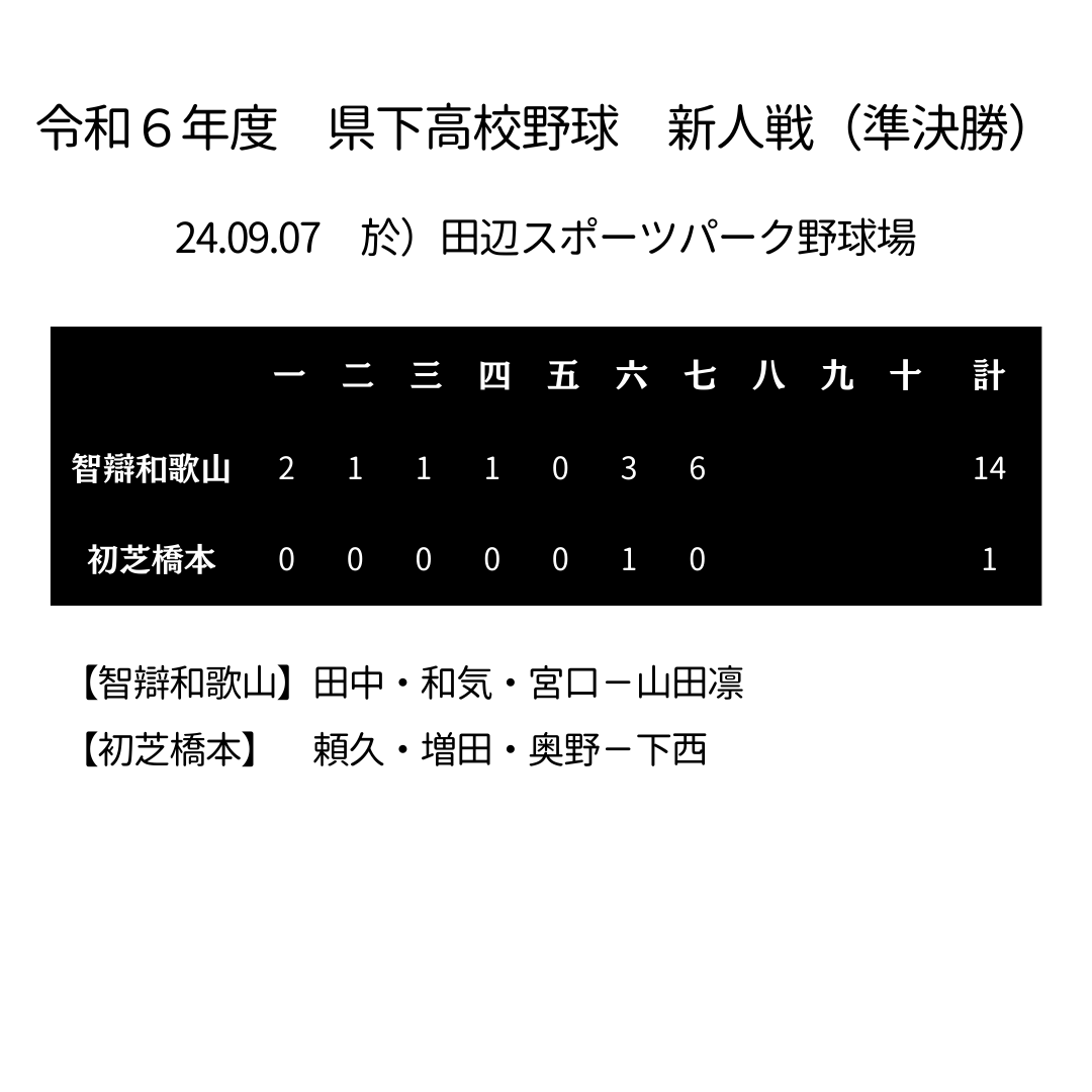 野球部テンプレート.png