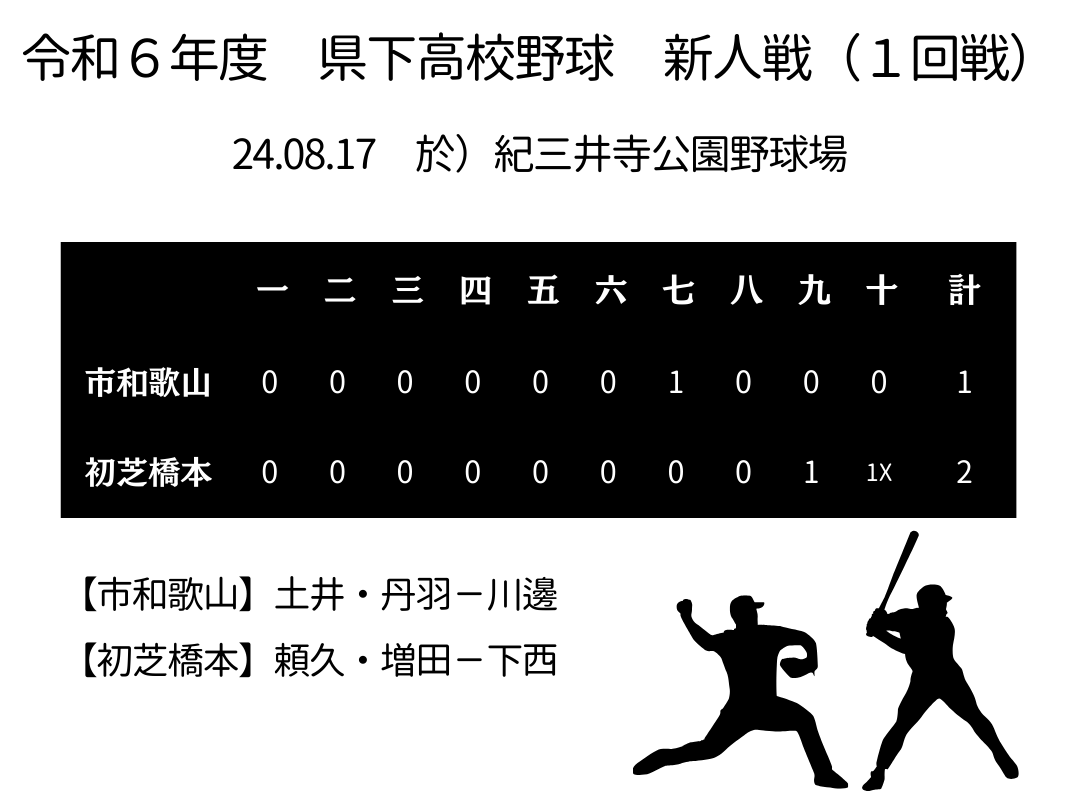野球部テンプレート.png