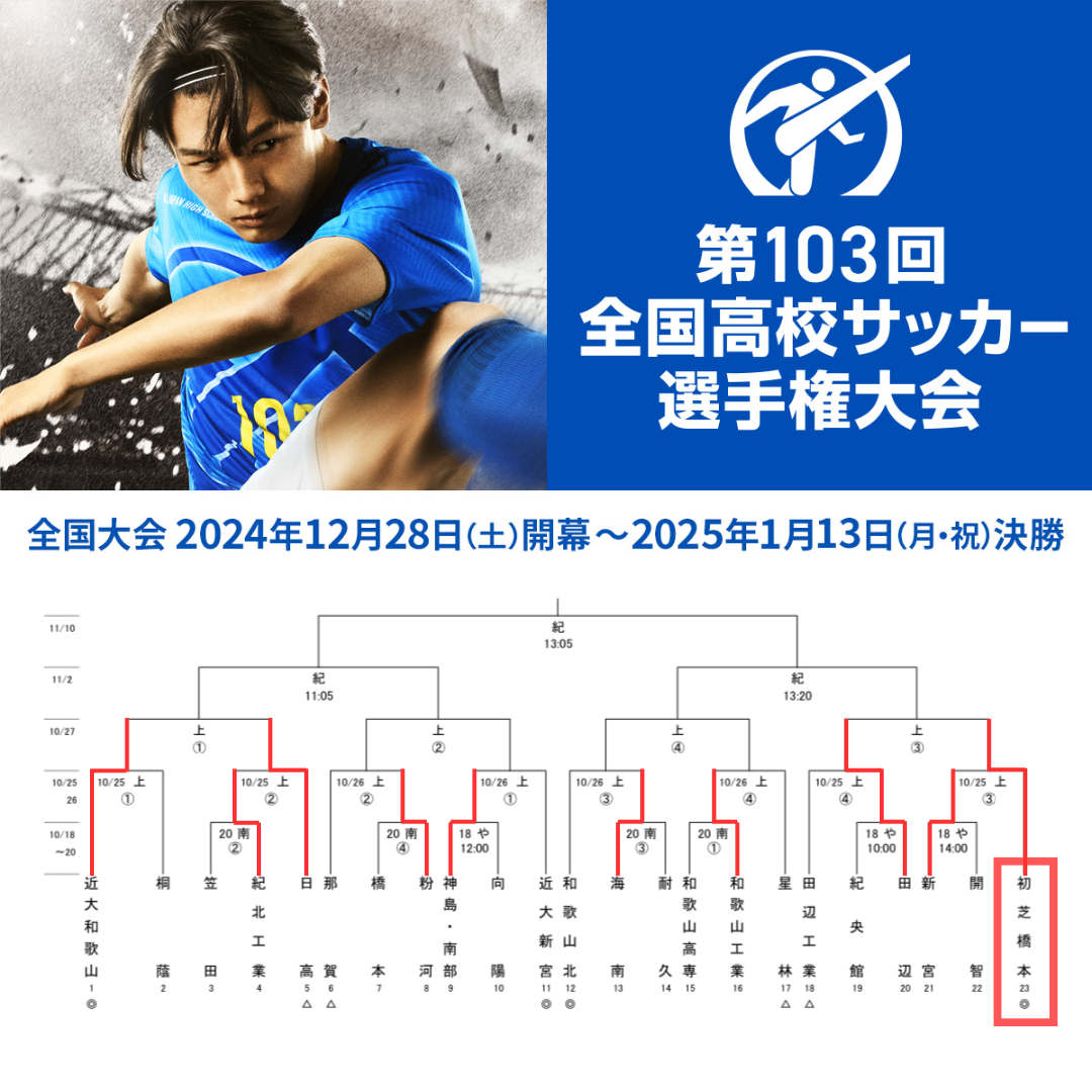 サッカー部テンプレート.png