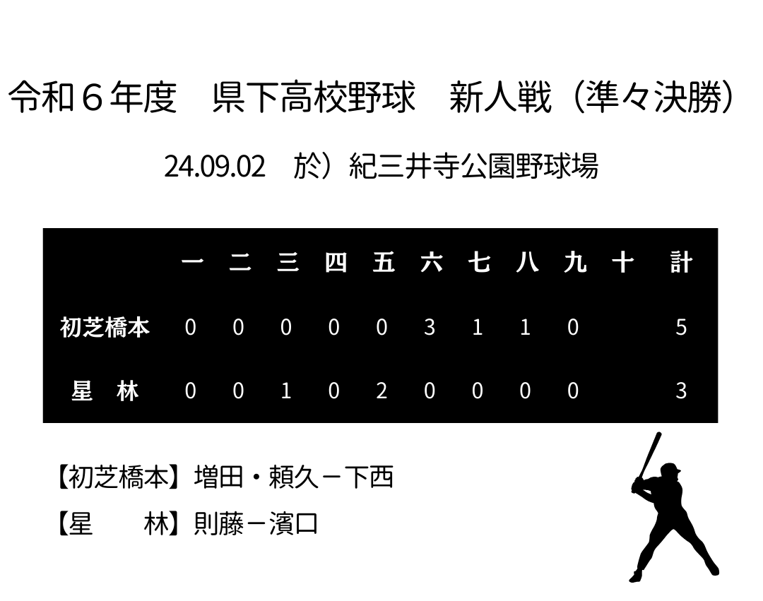 野球部テンプレート.png