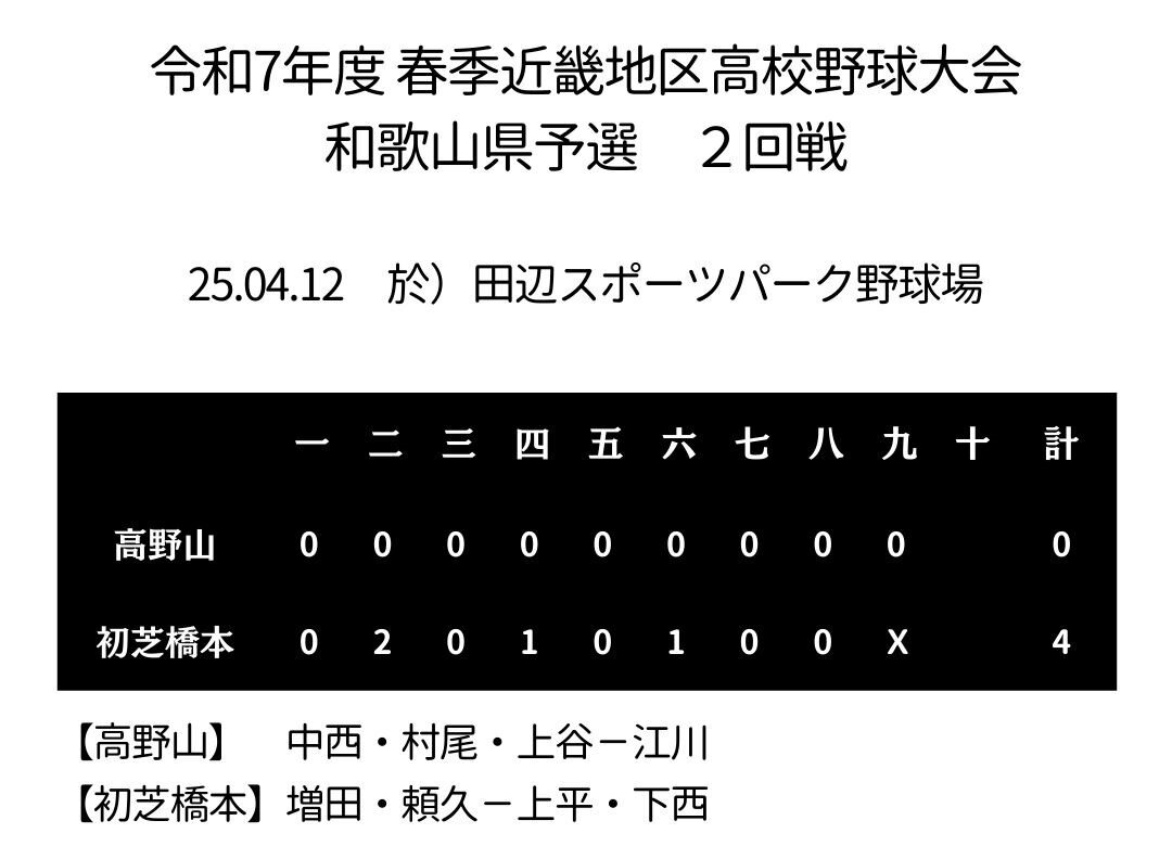 野球部テンプレート.jpg