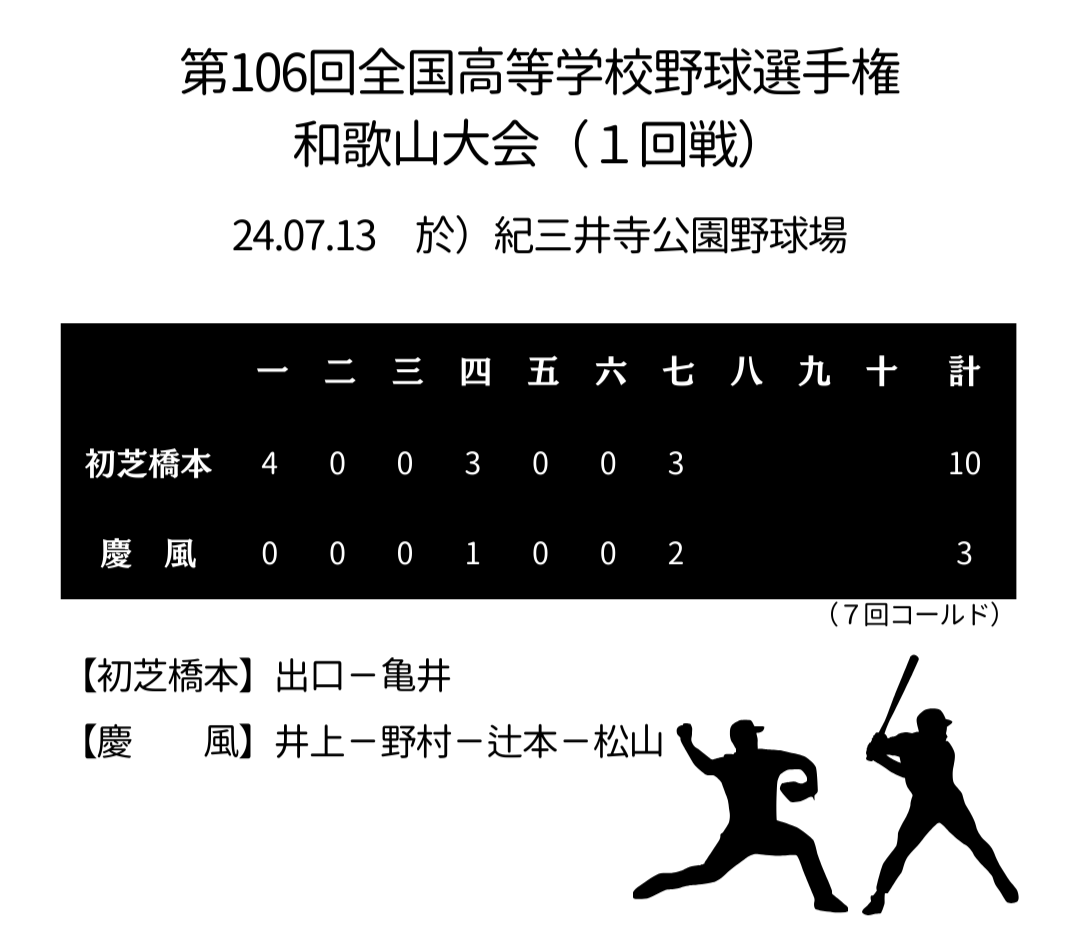 野球部テンプレート.png