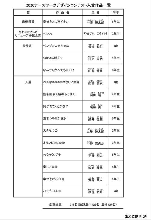 入選者名簿.JPG