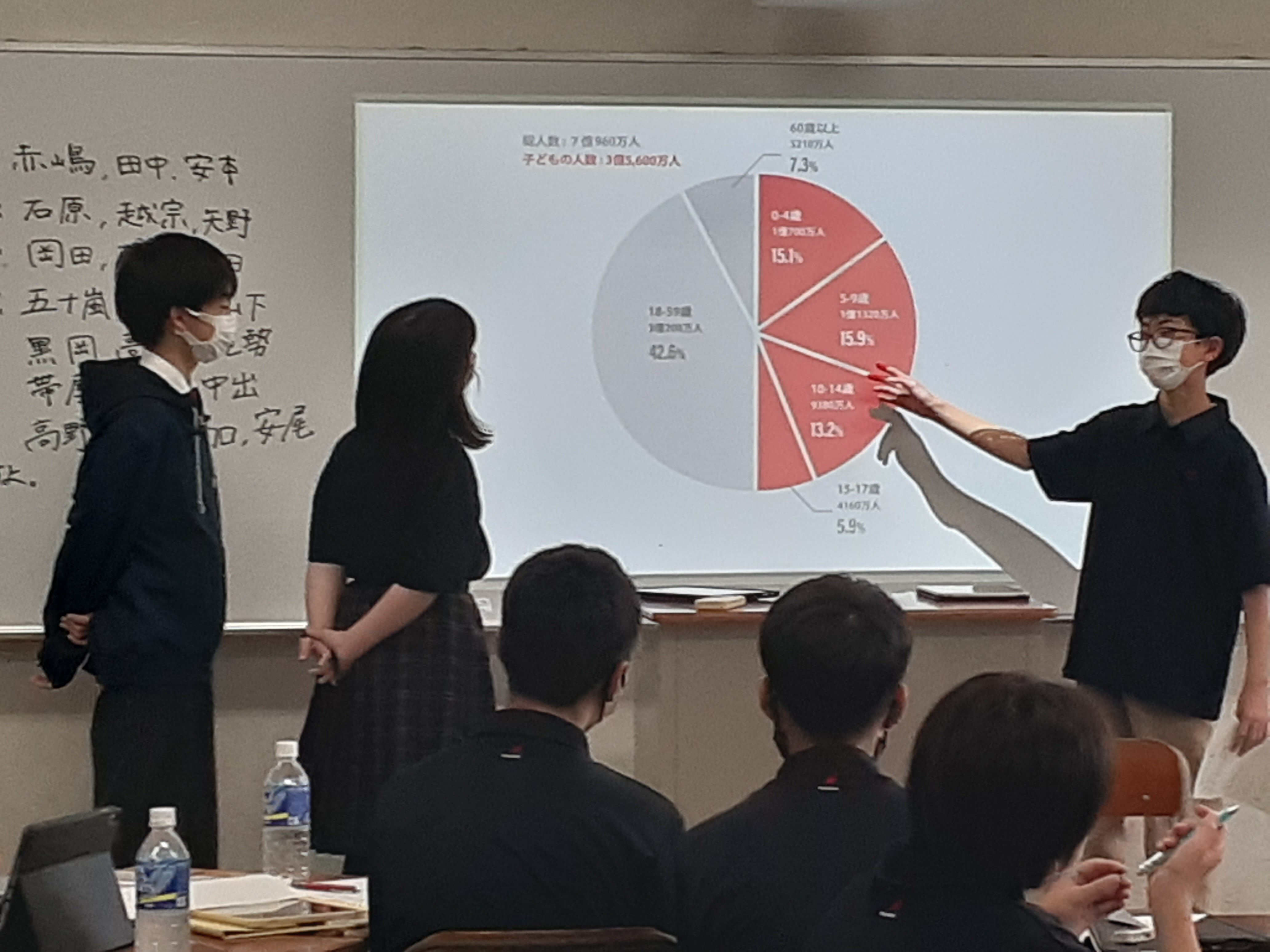 https://www.hatsushiba.ed.jp/ritsumeikan/life/20230622_133934.jpg