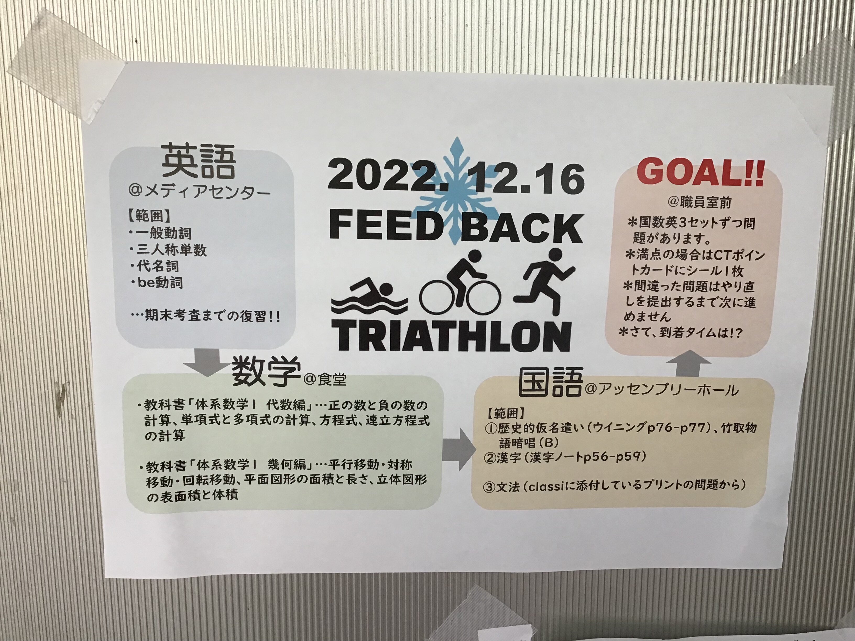 【中1　Feed　Back　TriAthlon】