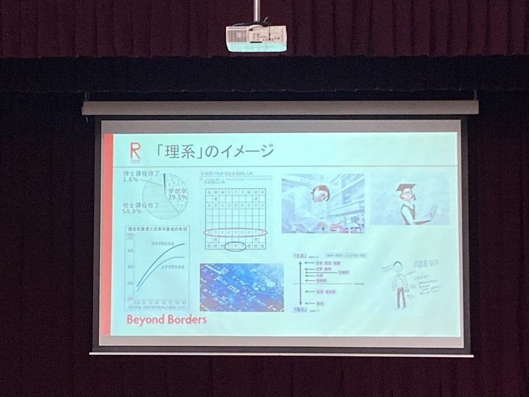 https://www.hatsushiba.ed.jp/ritsumeikan/life/IMG_2200.jpg